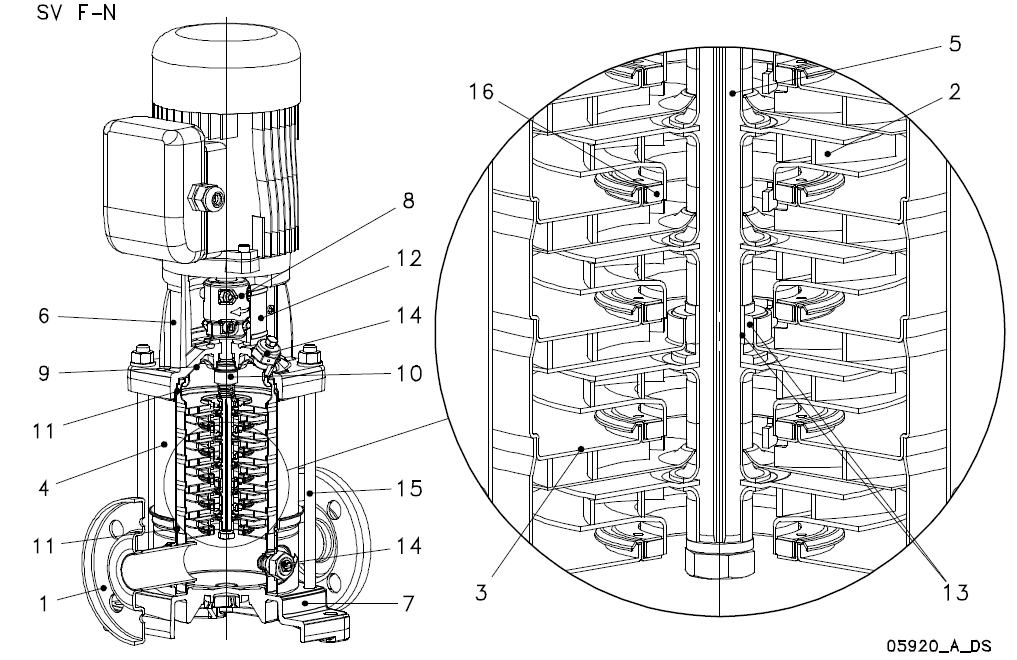Вертикальный многоступенчатый насос Lowara 3SV12F011T/D - 1016LC521