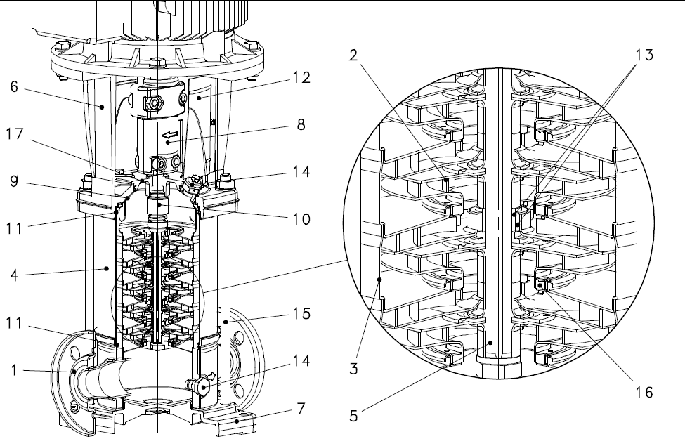 Конструкция насоса Lowara 15SV02F022T/D артикул: 1016LD411