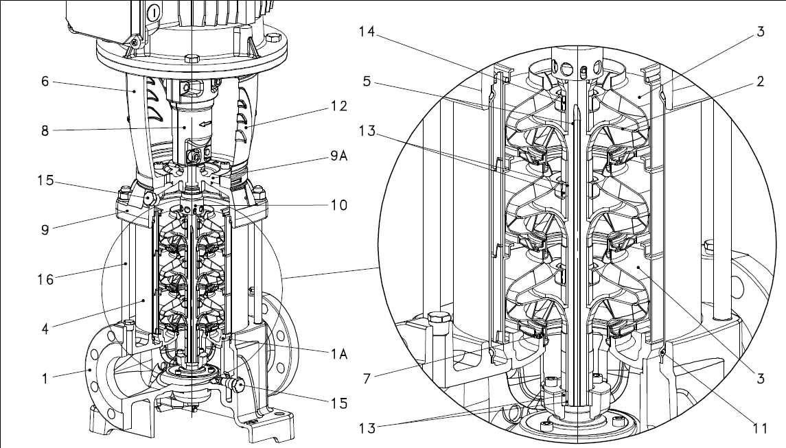 Конструкция насоса Lowara 92SV7/2AG450T/D артикул: 101686131