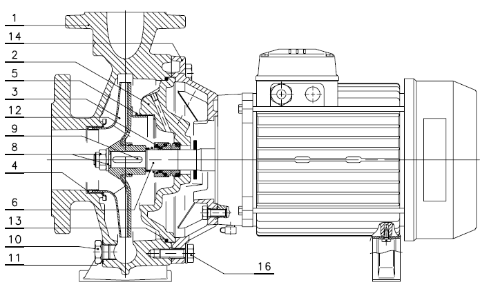 Конструкция насоса Lowara FHE4 32-200/05/A артикул: 107440650