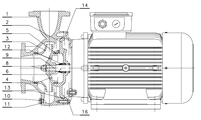 Конструкция насоса Lowara FHE 80-160/185/P артикул: 101390580