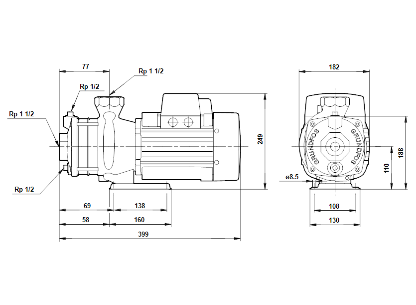 Габаритные размеры насоса Grundfos CH 12-20 A-W-A-CVBV артикул: 4P554010