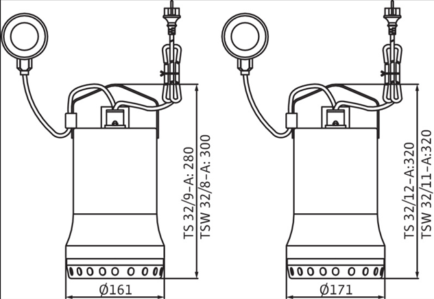 Габаритные размеры насоса Wilo TSW 32/11-A артикул: 6045167()
