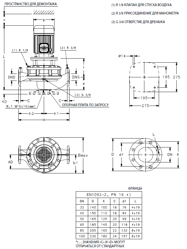 Габаритные размеры насоса Lowara LNES 40-160/07/X45RCS4 артикул: 101886440