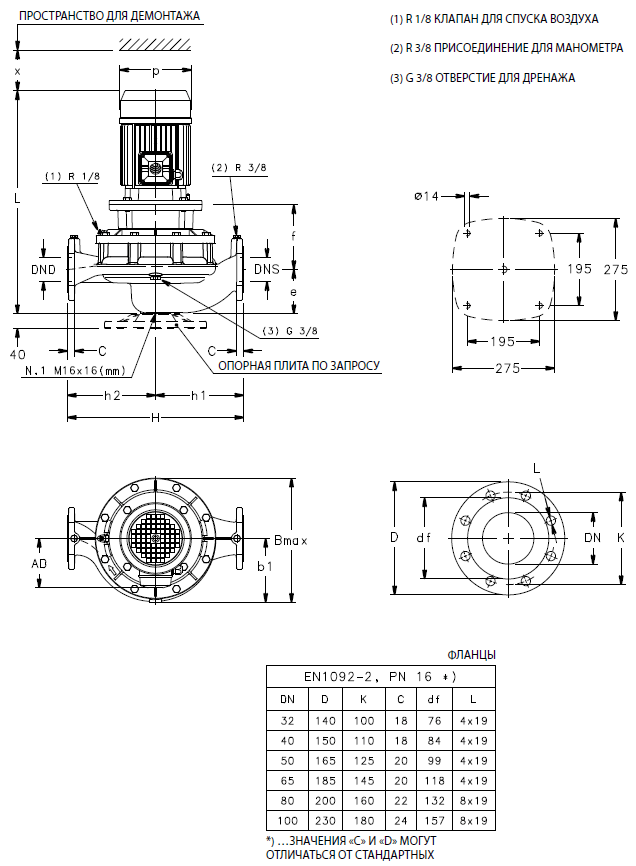 Габаритные размеры насоса Lowara LNES 80-250/55A/P45V CC4 артикул: 101887340