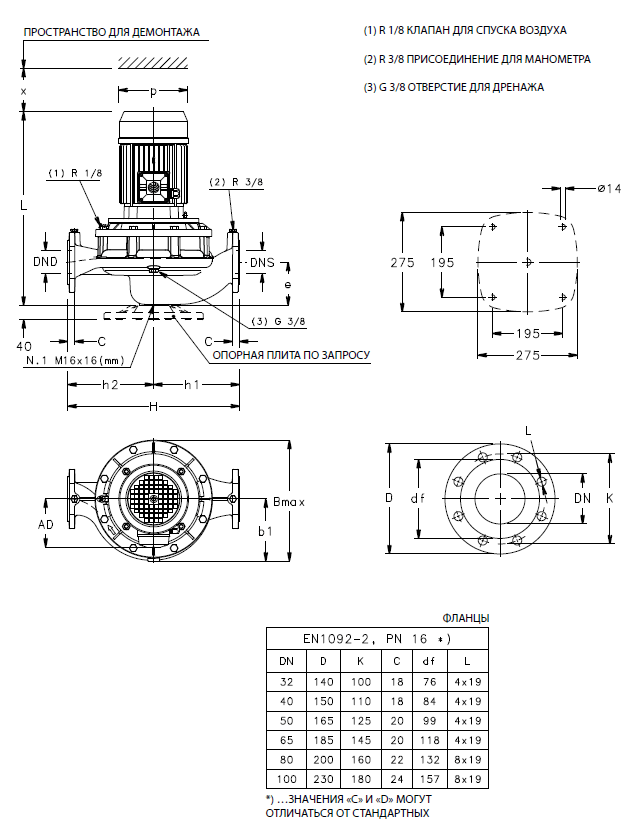 Габаритные размеры насоса Lowara LNEE 65-200/22/P45RCS4 артикул: 101885020
