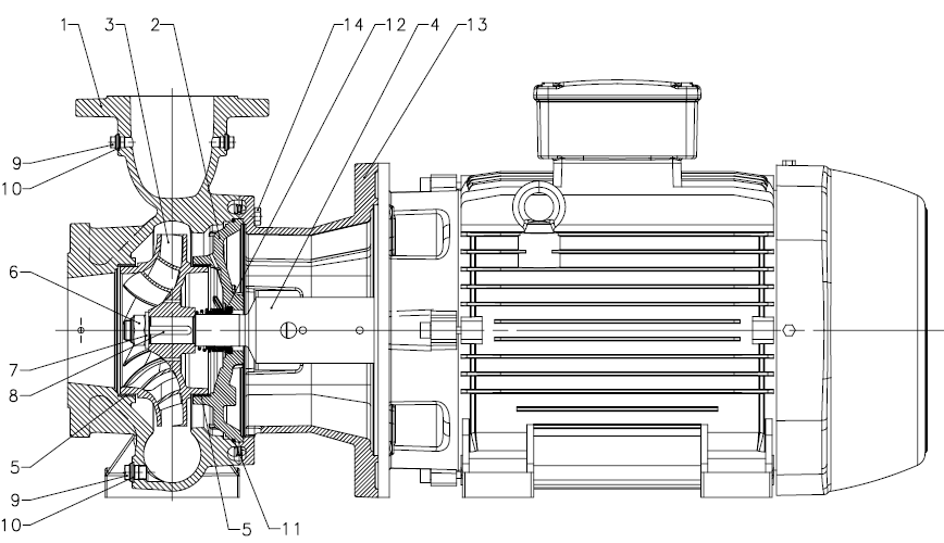 Конструкция насоса Lowara NSCS 80-400/300/W45VCC4 артикул: 703740750