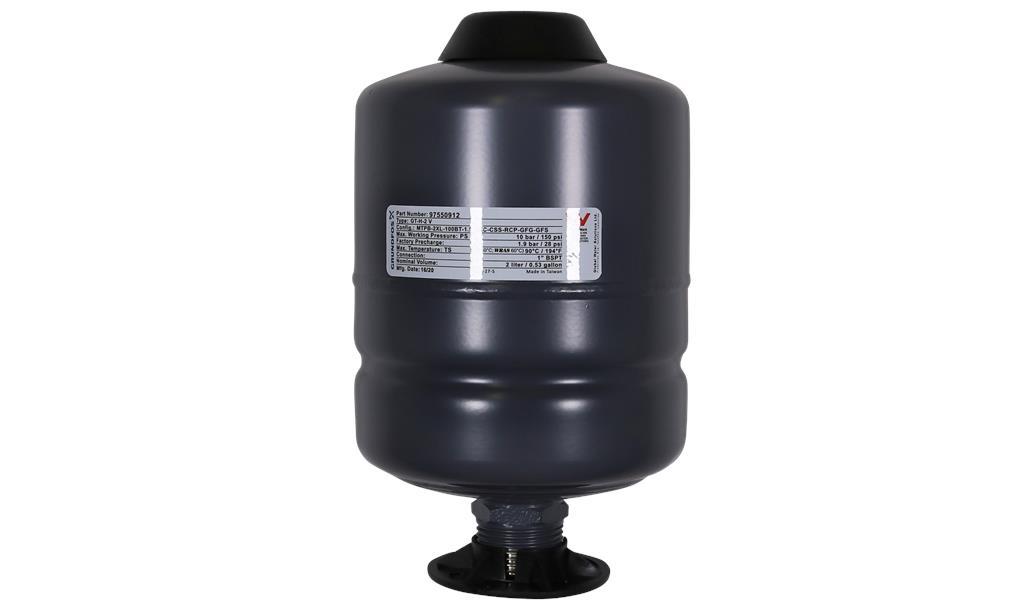 Сертификат grundfos. Сертификат grundfos